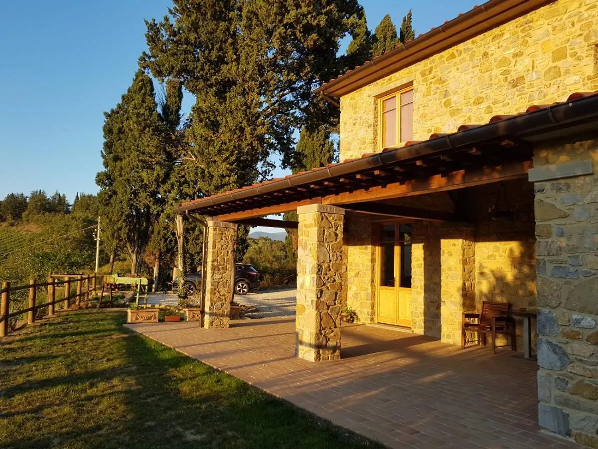 B&B Lavanda E Rosmarino location